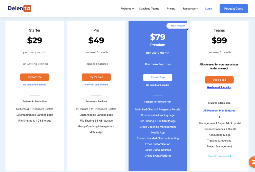 Delenta Pricing - All In One Coaching Platform