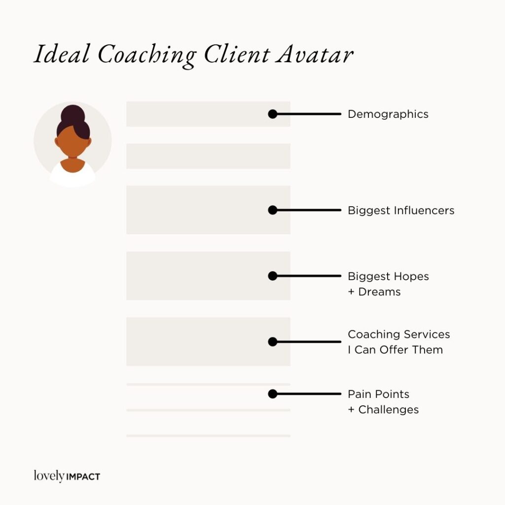 Ideal Financial Coaching Client Avatar